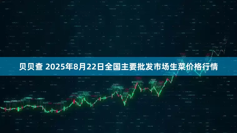 贝贝查 2025年8月22日全国主要批发市场生菜价格行情